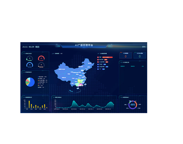 AI音视频融合平台软件